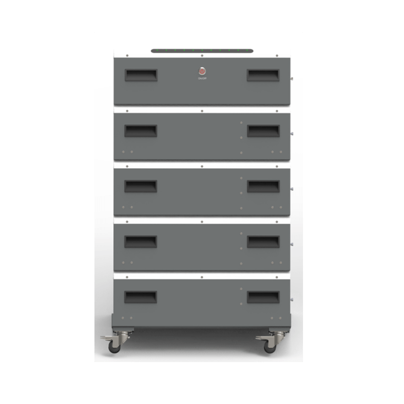 TG-Box LV  (low voltage) series 